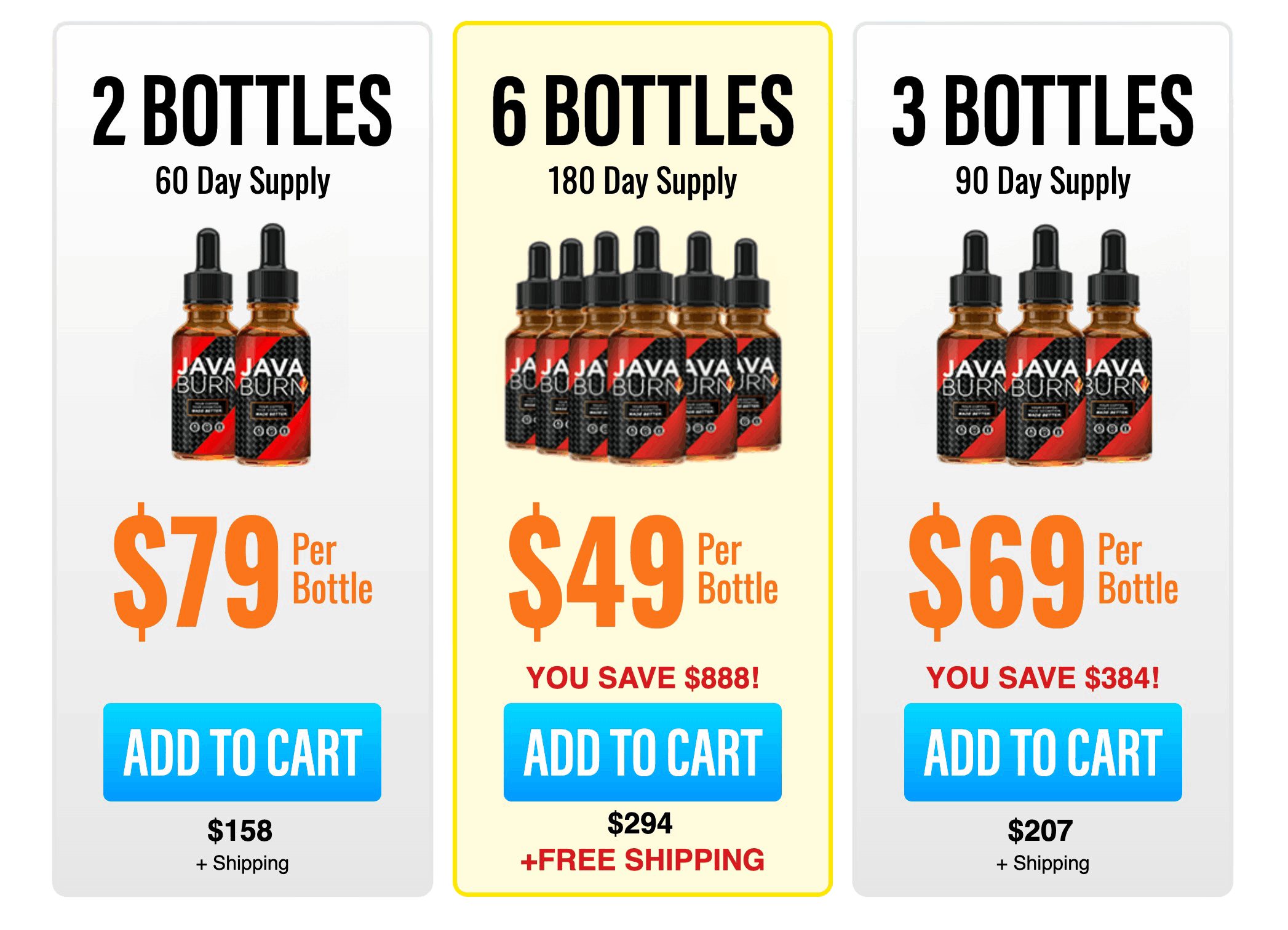 Java Burn price chart showing 2 bottles for $79 each, 3 bottles for $69 each, and 6 bottles for $49 each with free shipping on the largest pack.